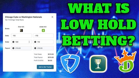 low hold bet finder